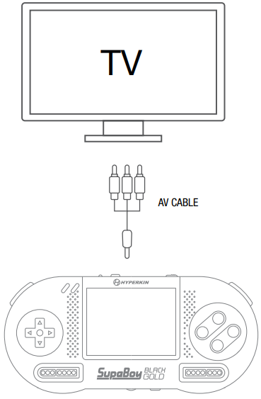 HYPERKIN M08889 SupaBoy BlackGold Portable Pocket Console-1