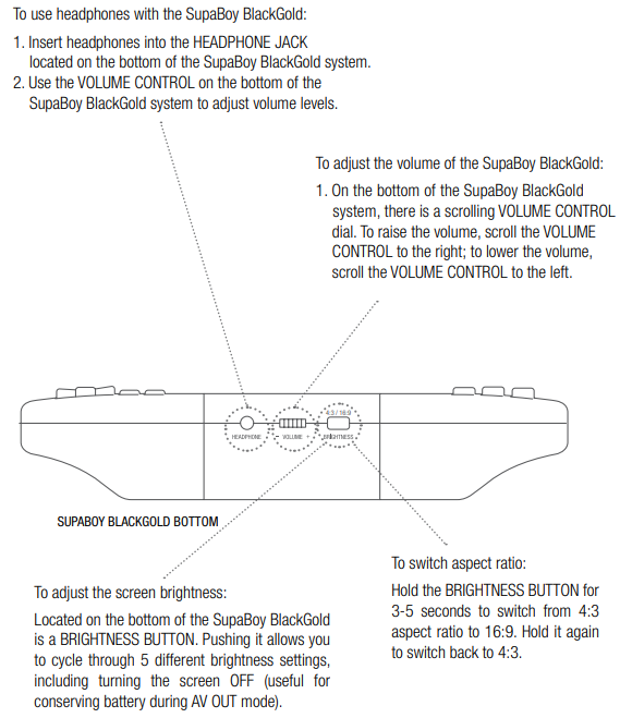 HYPERKIN M08889 SupaBoy BlackGold Portable Pocket Console-HEADPHONES, VOLUME, & BRIGHTNESS