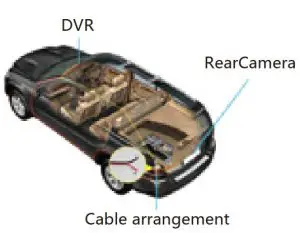 FIG 12 Cable arrangement