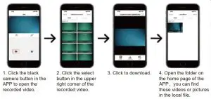 FIG 17 Download local files
