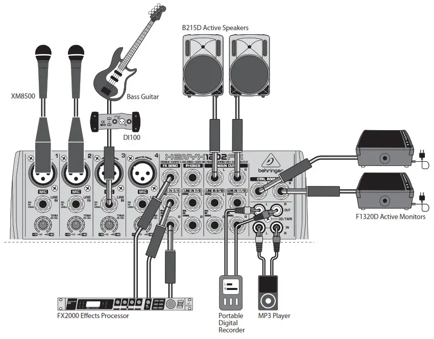 behringer XENYX 1202 Mixer with Effects-- Mixer with StepHook-