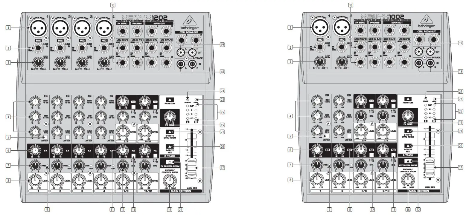 behringer XENYX 1202 Mixer with Effects-- Mixer with StepHook