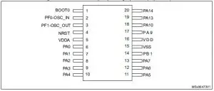 Daigram life.augmented Value-line ARM Operation Datasheet STM32F030x4, STM32F030x6, STM32F030x8, STM32F030xC
