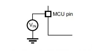 Daigram life.augmented Value-line ARM Operation Datasheet STM32F030x4, STM32F030x6, STM32F030x8, STM32F030xC