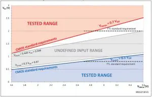 graphical user interface, application