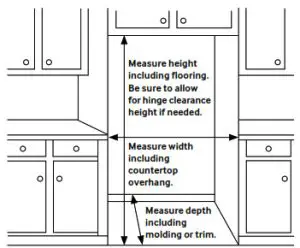 SAMSUNG 5021 Series Refrigerator - Installation Specifications