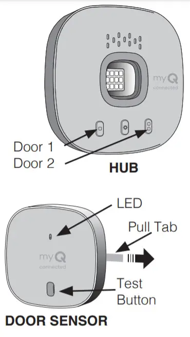 LifeMaster MYQ-G0402 Garage Door Sensor -FIGURE 3