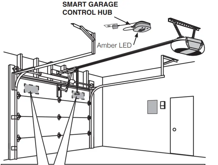 LifeMaster MYQ-G0402 Garage Door Sensor -FIGURE 4