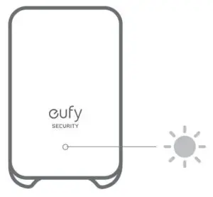 CONNECTING THE HOMEBASE 2 Part 2