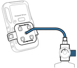 Test and Calibration