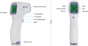 Structure Introduction