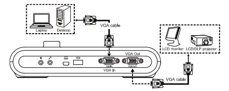 AVer M90UHD Mechanical Arm Visualizers fig10