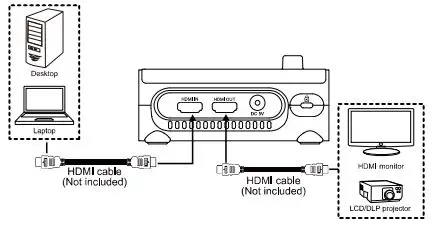 AVer M90UHD Mechanical Arm Visualizers fig8
