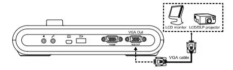 AVer M90UHD Mechanical Arm Visualizers fig9