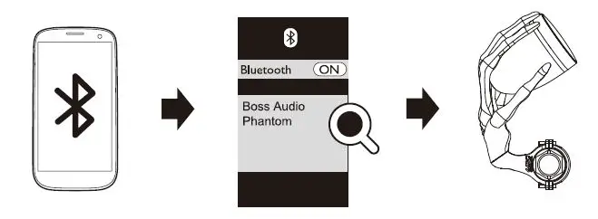 BOSS PHANTOM900 Bluetooth Weather Rated Chrome Speaker fig5