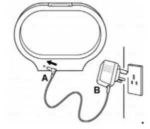PLUGGING IN THE DEVICE 1