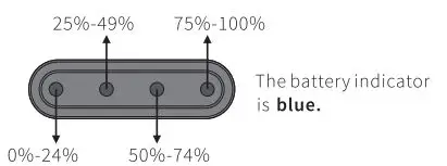Aerpro Wireless Charging Powerbank APPB100 fig3