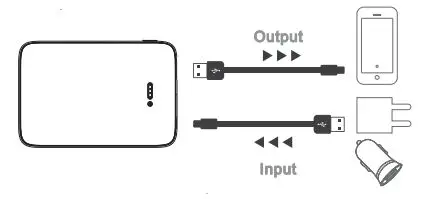 Aerpro Wireless Charging Powerbank APPB100 fig4