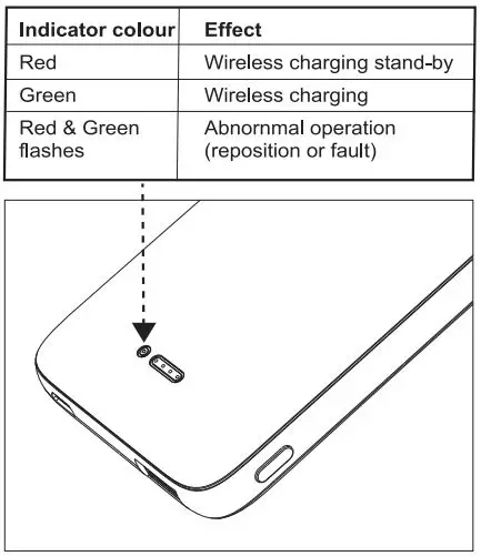 Aerpro Wireless Charging Powerbank APPB100 fig6
