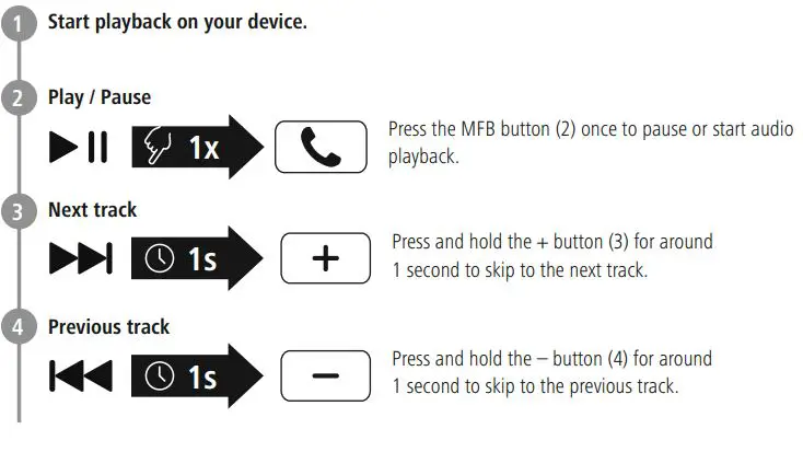 hama 00184146 My Voice 500 Bluetooth Mono Headset Instruction Manual - Audio playback