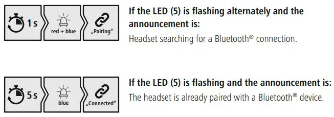 hama 00184146 My Voice 500 Bluetooth Mono Headset Instruction Manual - Check the status of the status LED (5) and the announcements