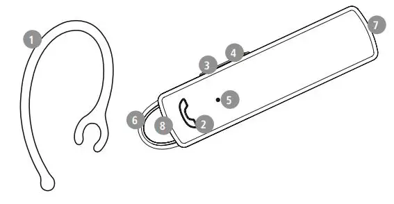 hama 00184146 My Voice 500 Bluetooth Mono Headset Instruction Manual - Product overview