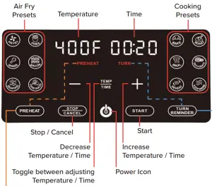 Gourmia GAF846 8 QT Stainless Steel Digital Air Fryer -DISPLAY AND CONTROL PANEL