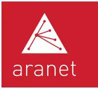 Aranet4 logo