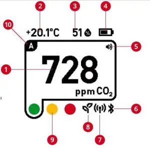 FIG 2 THE ARANET4 SENSOR SCREEN