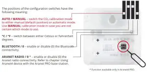 FIG 5 SWITCH POSITIONS