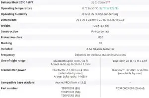 FIG 8 RETURNS AND WARRANTY