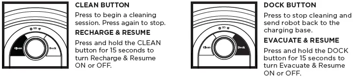 BUTTONS AND INDICATOR LIGHTS-2