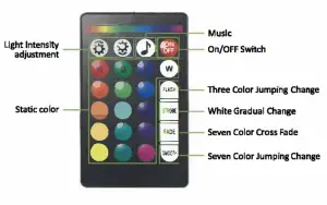 Shenzhen Ledodm Lighting DC BlTl0 1 RGB LED Rock Light - Remote Control 1