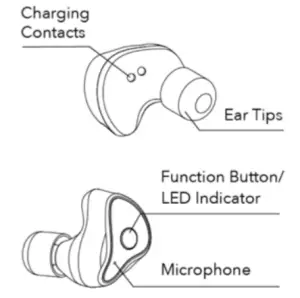 Earbuds