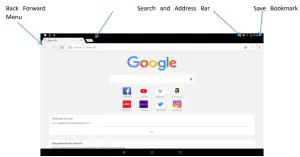 Browsing the Internet