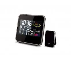 Fuzhou Emax Electronic EM3333 Wireless Sensor fig1