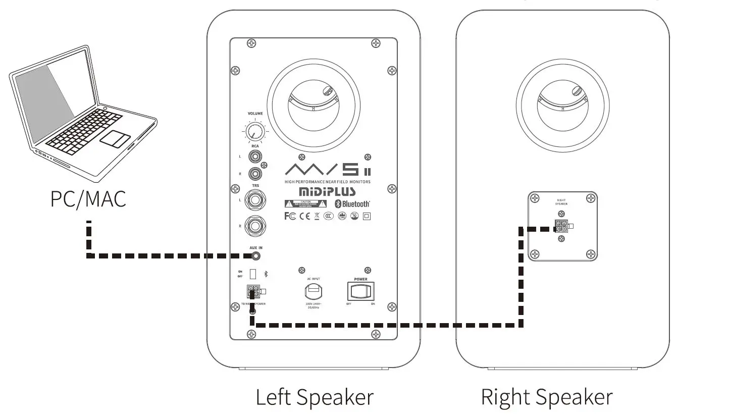 MiDiPLUS MI5 Studio Moniter fig1