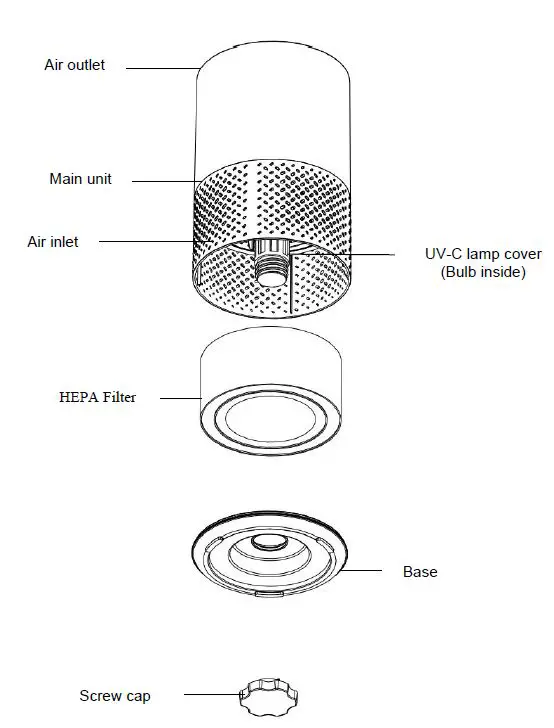 InvisiClean IC-2010 Stella Air Purifier fig 2