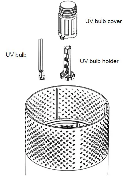InvisiClean IC-2010 Stella Air Purifier fig 4
