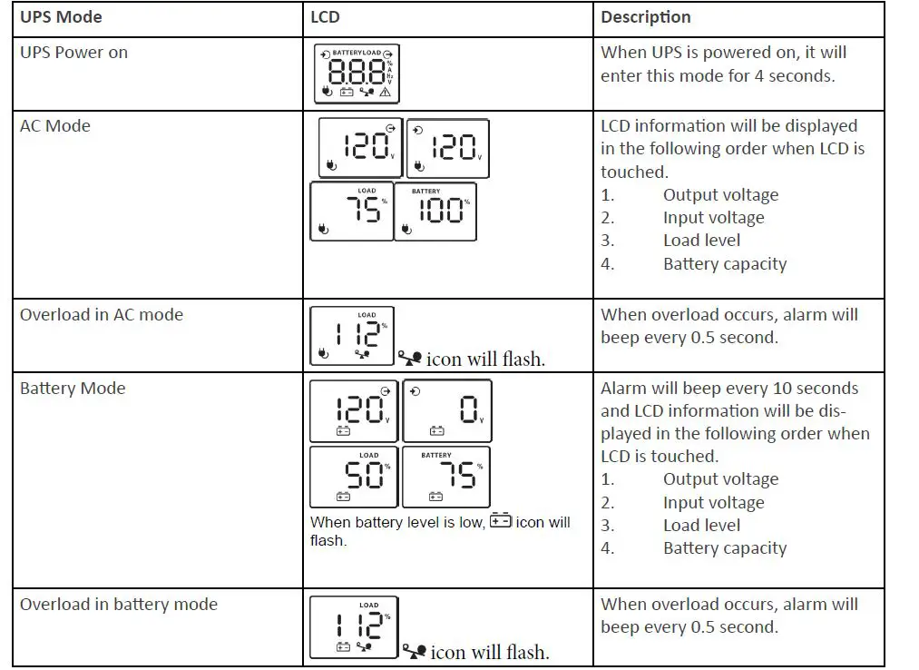 XTREME A60 550VA Standby UPS Series fig 2