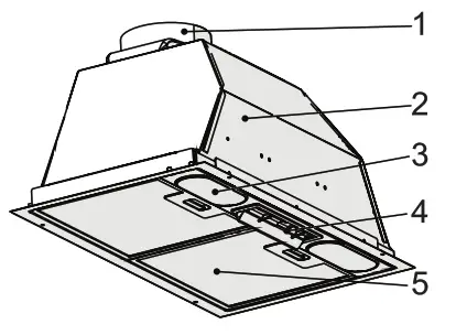 Hood EXAUSTOR - Overview