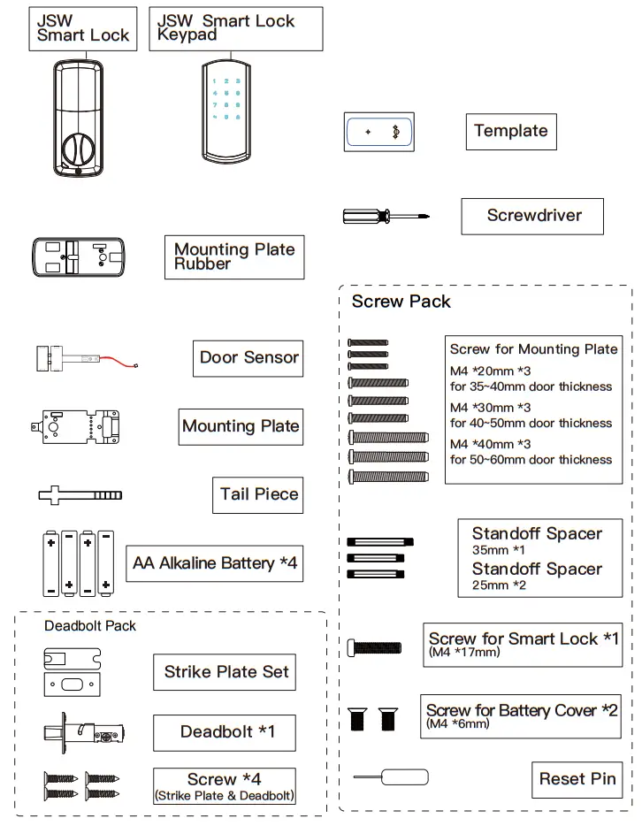 BRAND D1000 JSW Smart Lock and Smart Lock Keypad - Kit Content