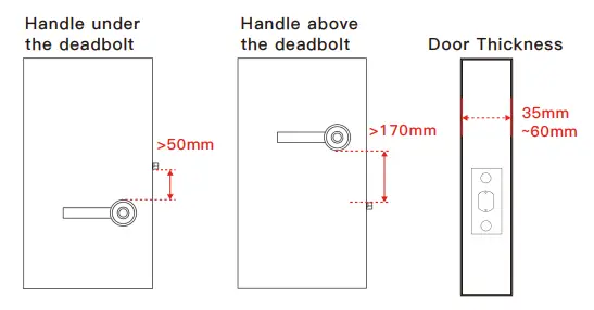 BRAND D1000 JSW Smart Lock and Smart Lock Keypad - Preparation