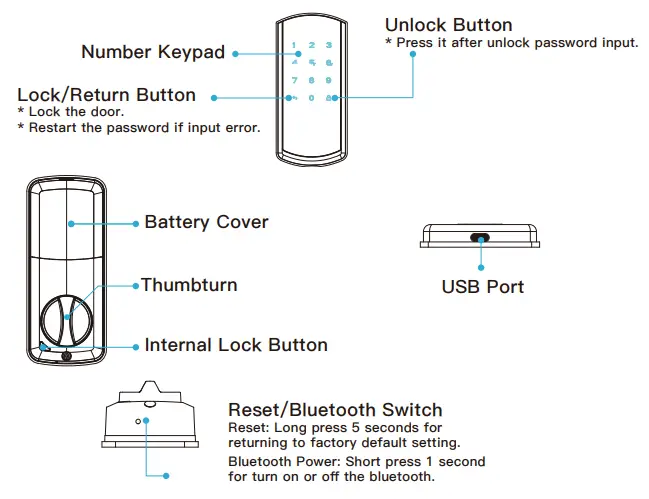 BRAND D1000 JSW Smart Lock and Smart Lock Keypad - Specification