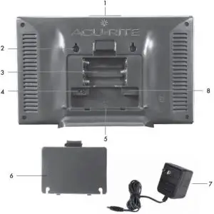 FIG 4 Features & Benefits