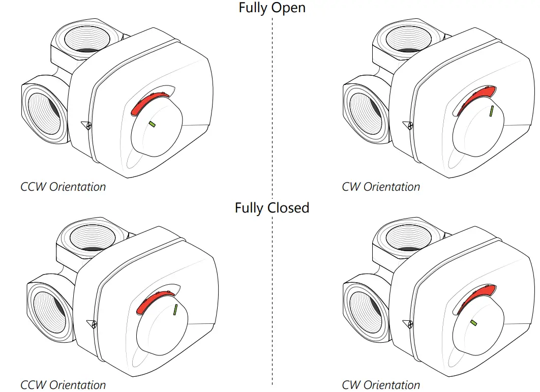 Heat Link VRG131 3 Way Mixing Valve and 58131 Actuator - fig 4