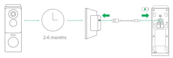 6970312875631 360 Video Doorbell X3 - battery power