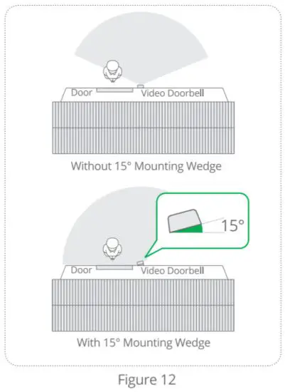 6970312875631 360 Video Doorbell X3 - figure 12
