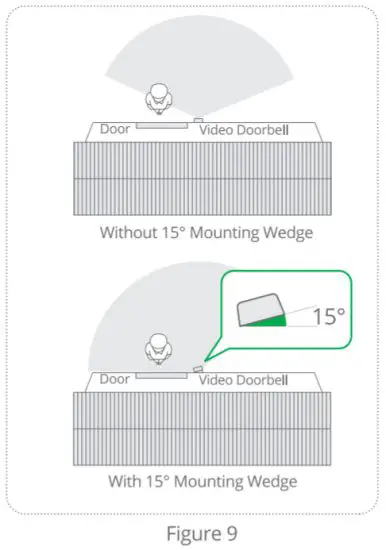 6970312875631 360 Video Doorbell X3 - mounting spot 2