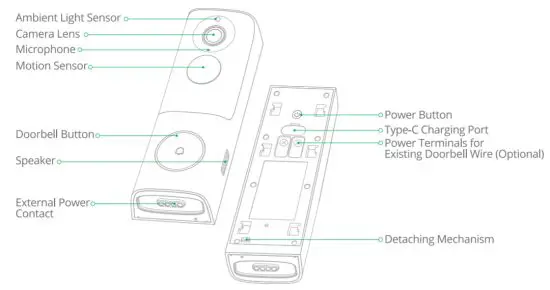 6970312875631 360 Video Doorbell X3 - video